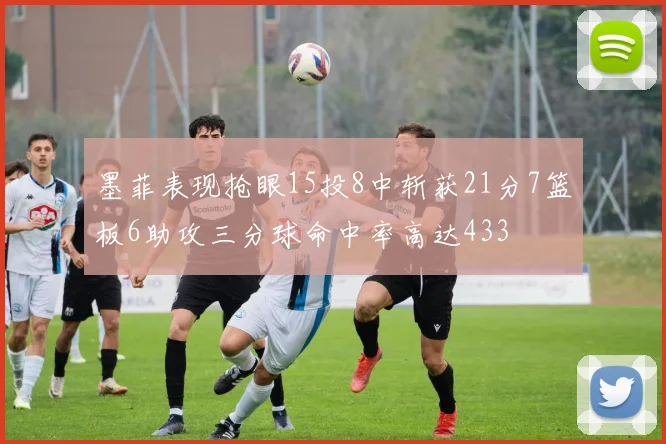 墨菲表现抢眼15投8中斩获21分7篮板6助攻三分球命中率高达433